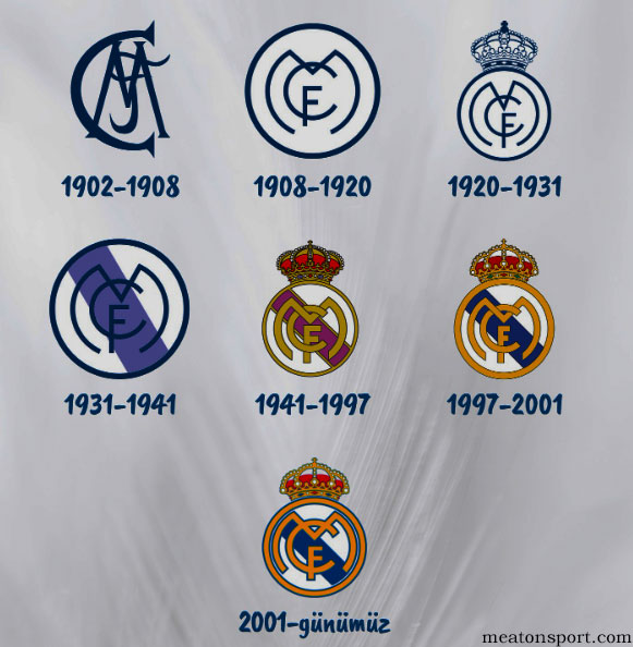 Real Madrid'in geçmişten günümüze tüm logoları