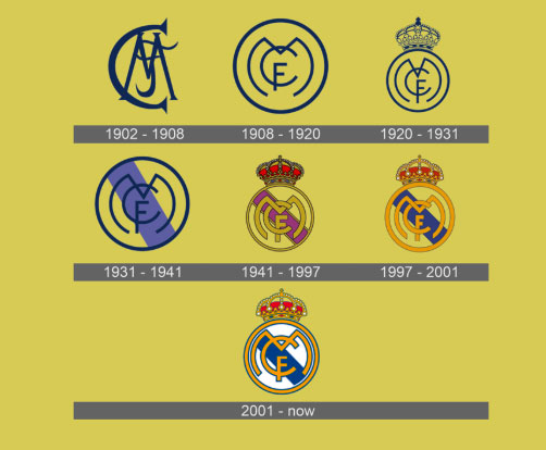 Geçmişten günümüze Real Madrid'in tüm logoları